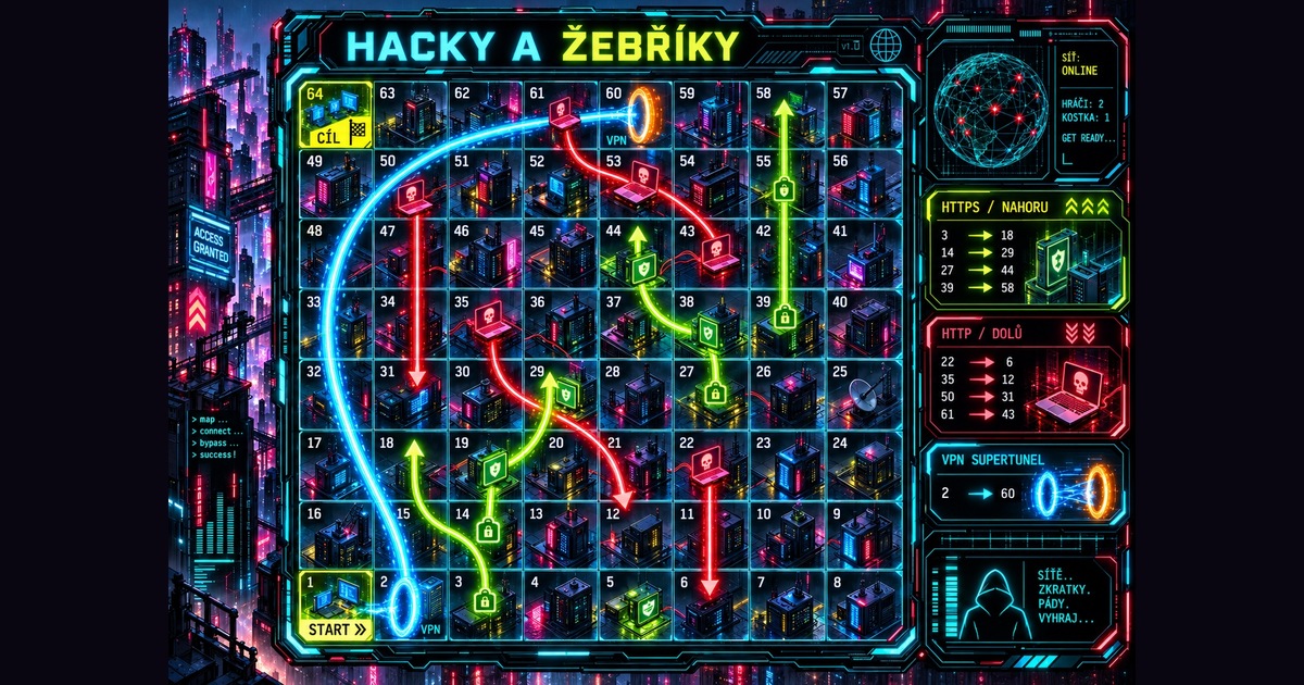 Herní plán hry Hacky a&nbsp;žebříky